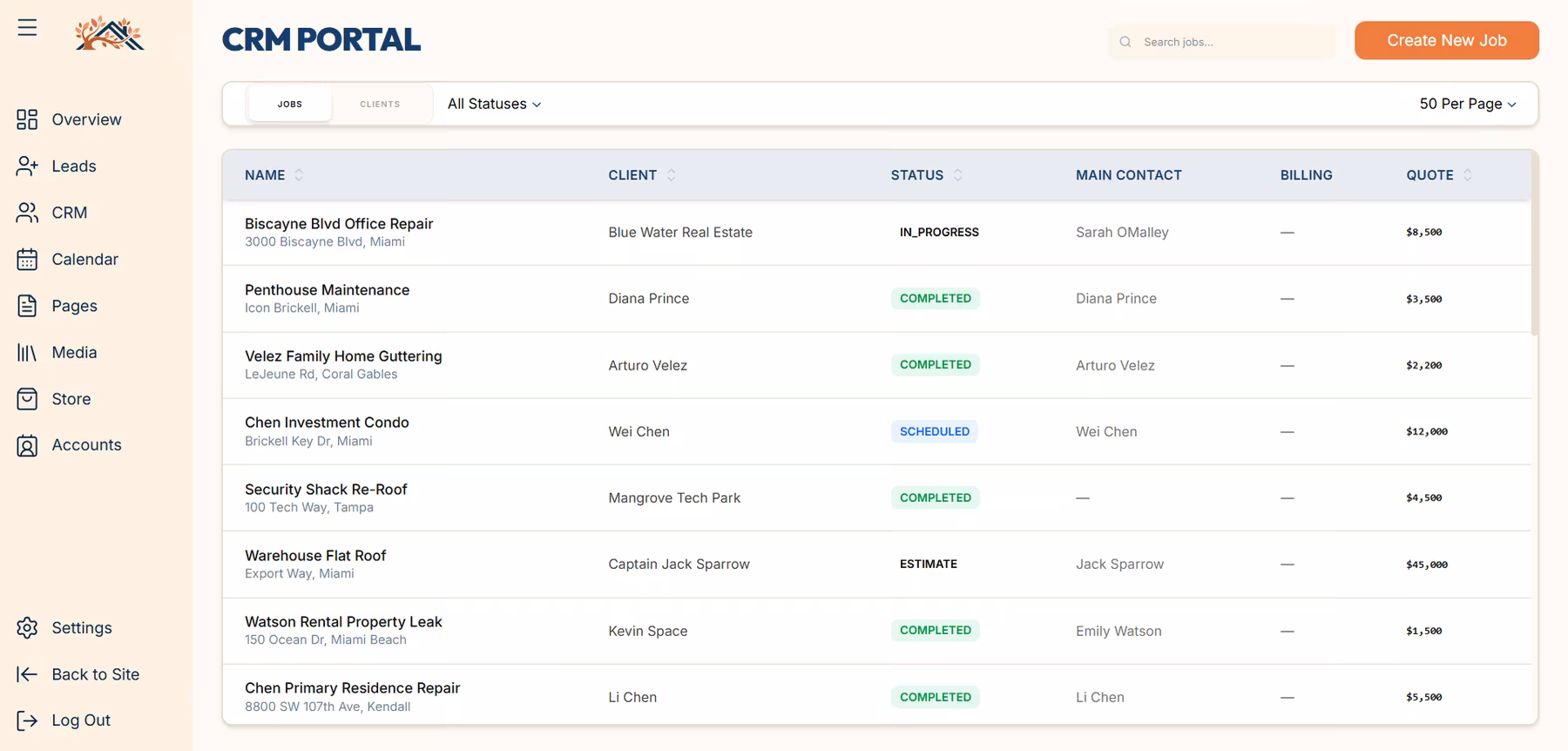 Screenshot of a custom dashboard page called Mini CRM.